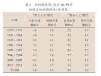 海南漾兆网络科技有限公司