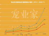 海南漾兆网络科技有限公司