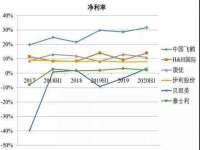 海南漾兆网络科技有限公司